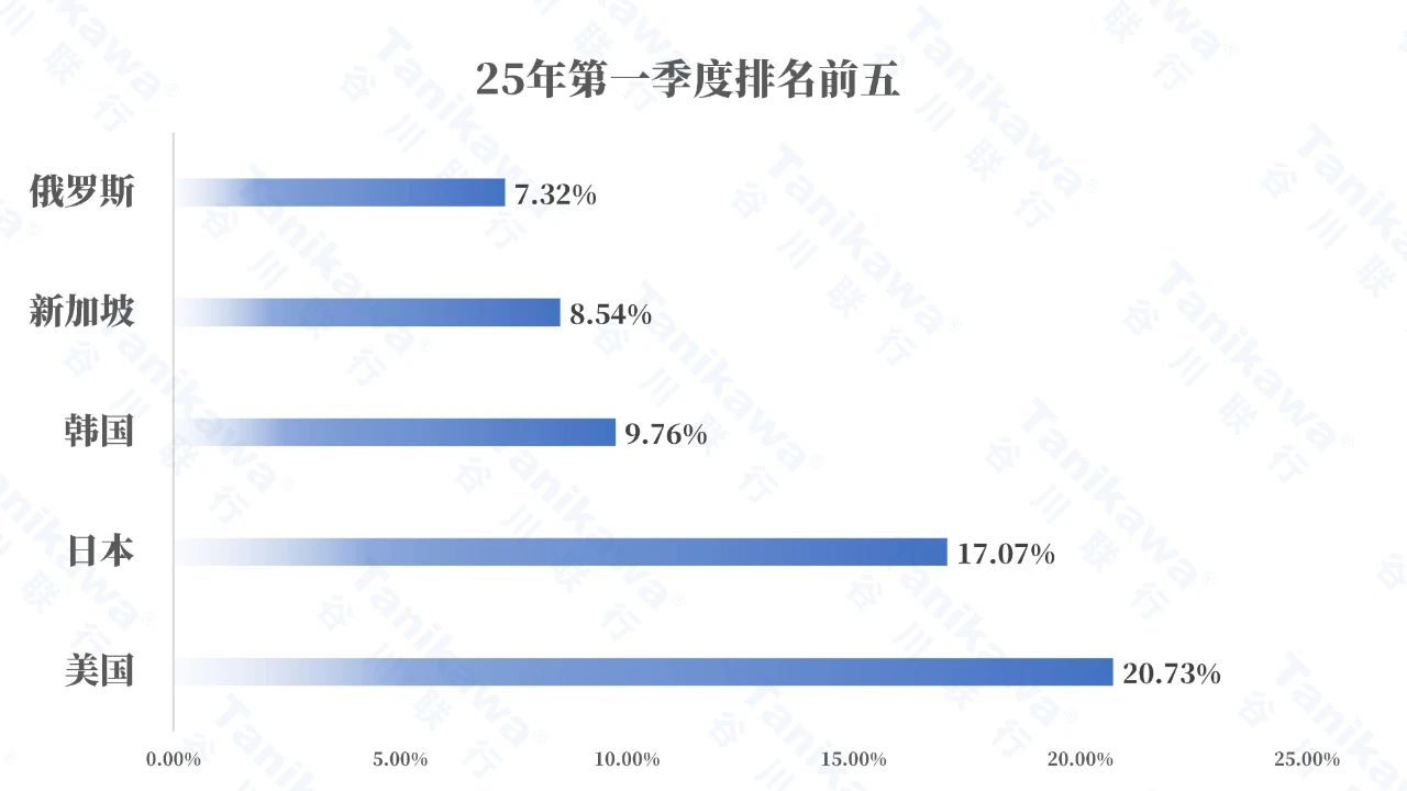 welcome-���ֲ�