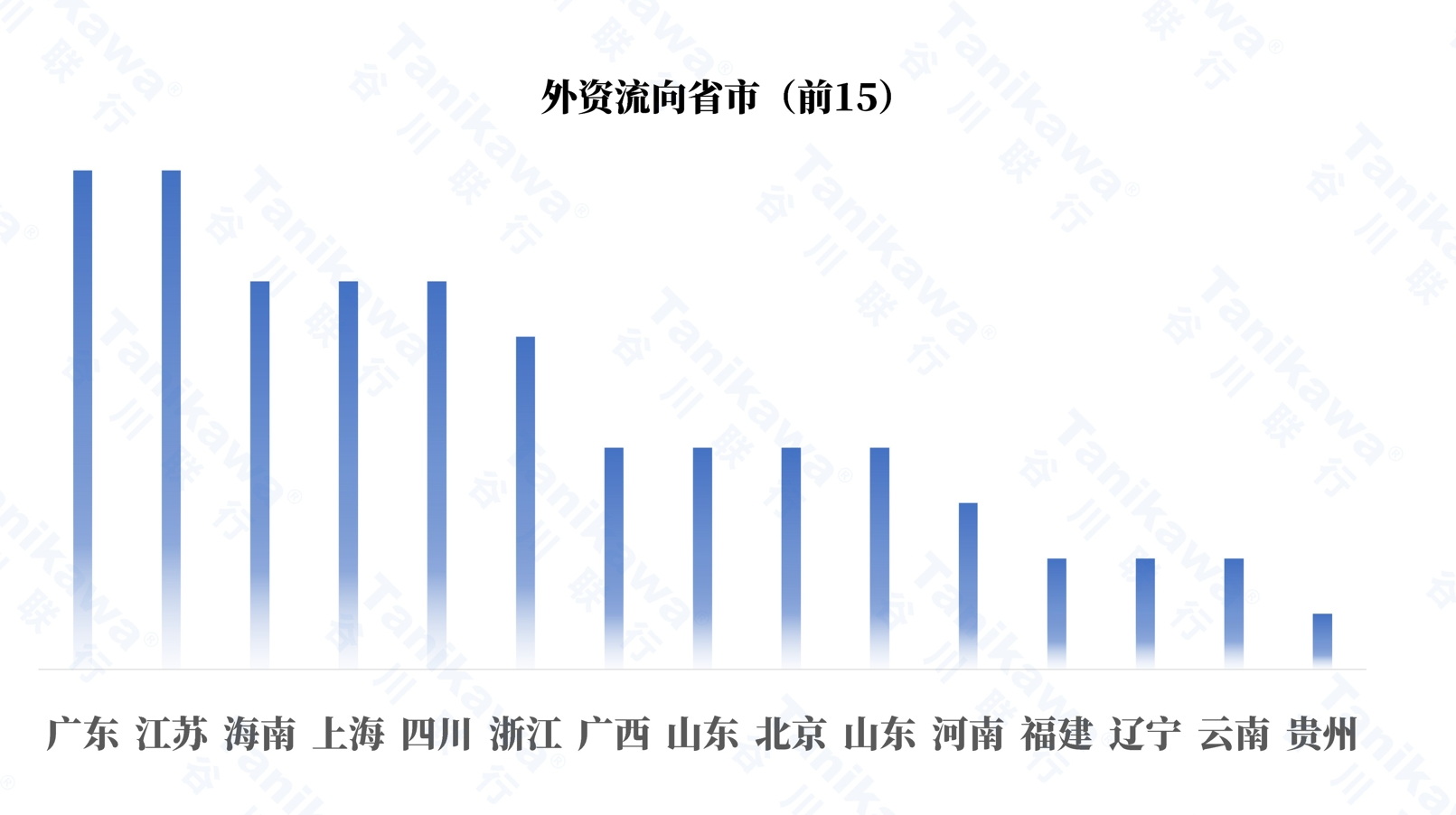 welcome-���ֲ�