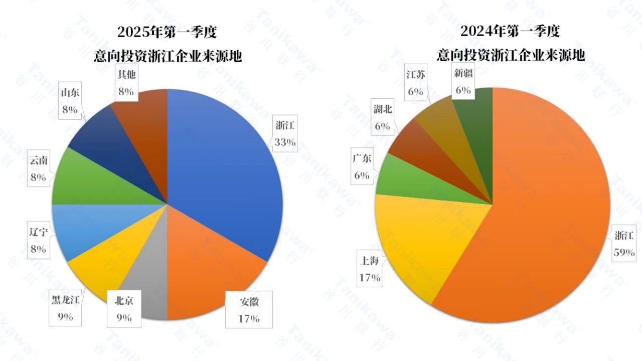 welcome-���ֲ�