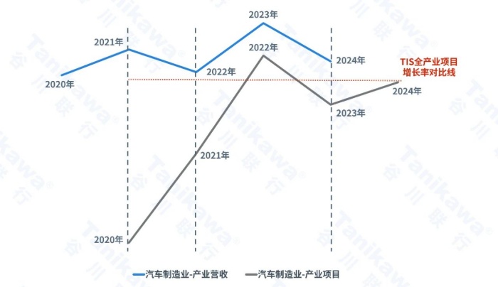 welcome-���ֲ�