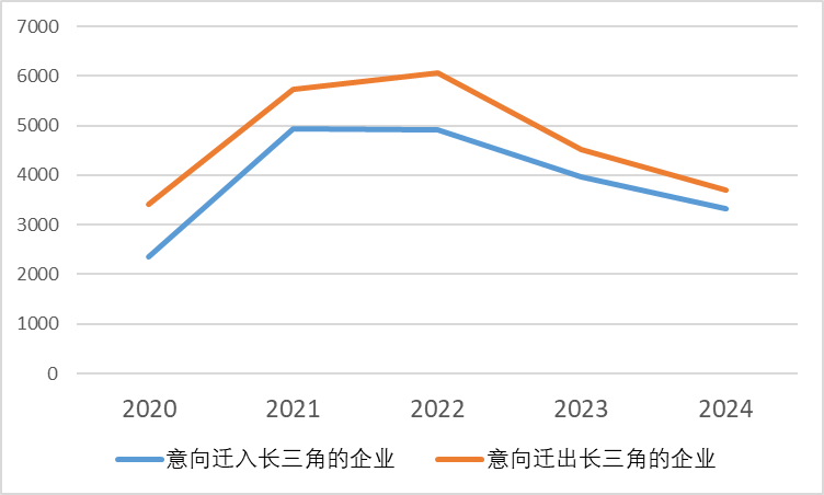 welcome-���ֲ�