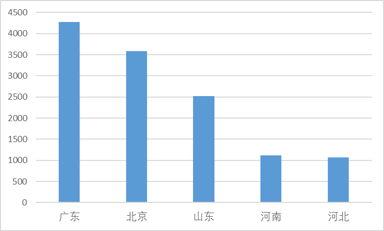 welcome-���ֲ�